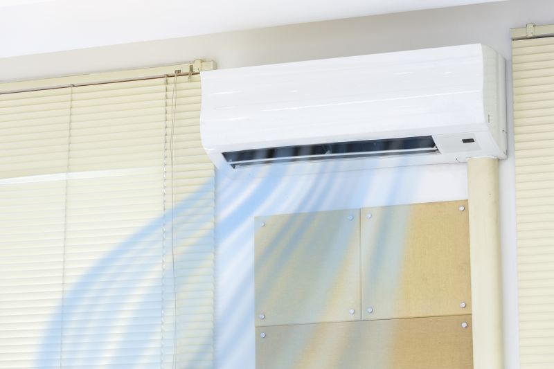 Ductless Minisplit Service