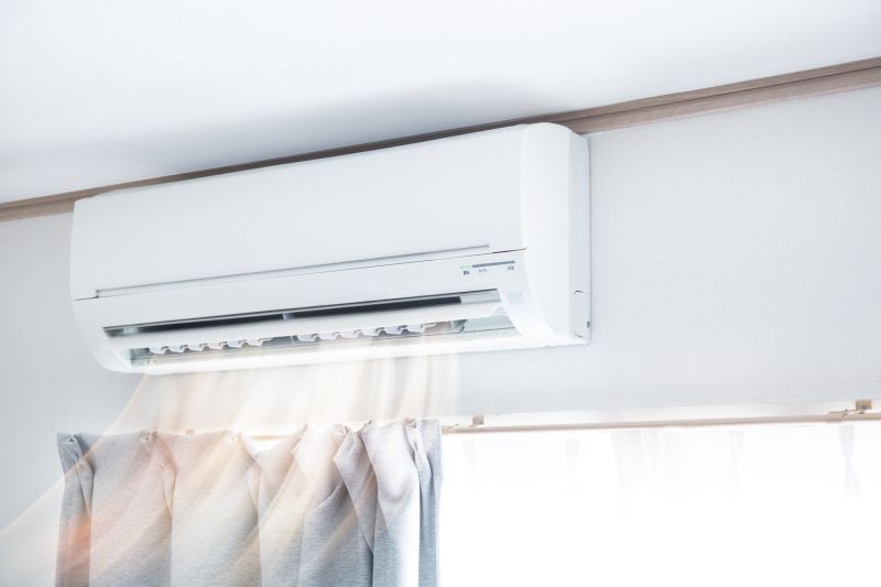 Top Rated Products for Mini Split Installation
